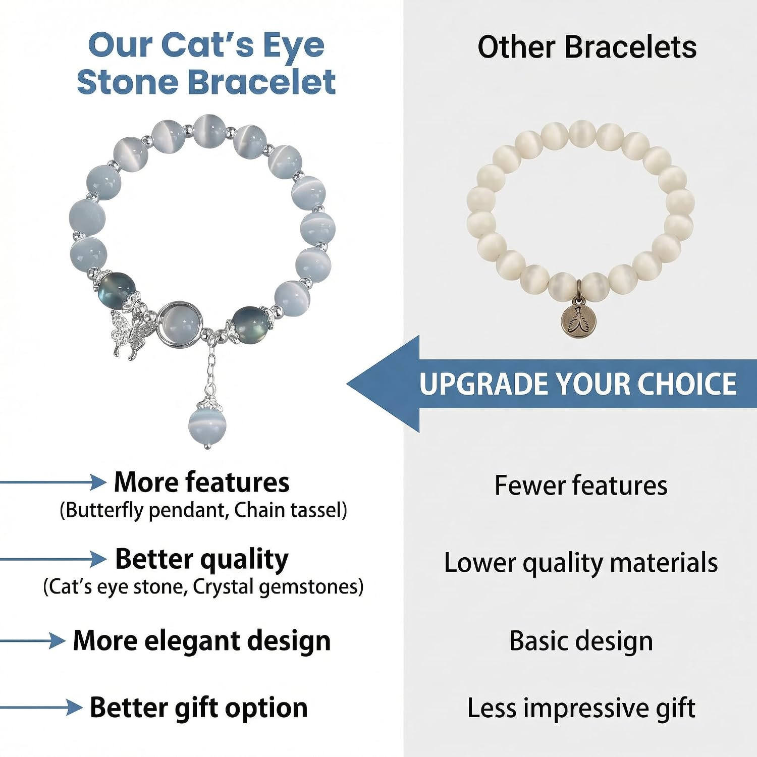 Cat Eye Stone Bracelet for Women. Gray Crystal Butterfly Design Bracelet. Crystal Stone Jewelry Gift for Women Men Family Friends